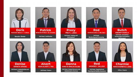 peac.org.ph contact number|PEAC National Secretariat .